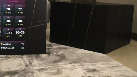 Iris online show from February 5, 9:29 pm