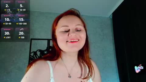 Dora online show from February 7, 5:51 pm