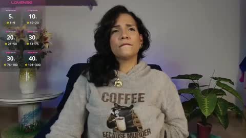 elliee1 online show from January 21, 12:46 am