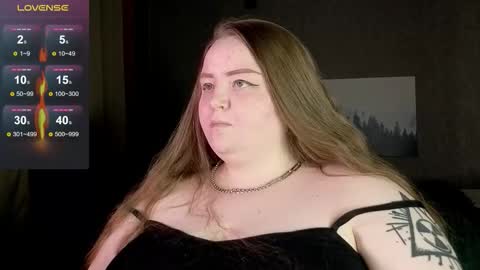 Emma Razumovskaya online show from December 20, 12:03 am