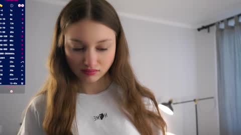 Aurora online show from April 14, 8:36 am