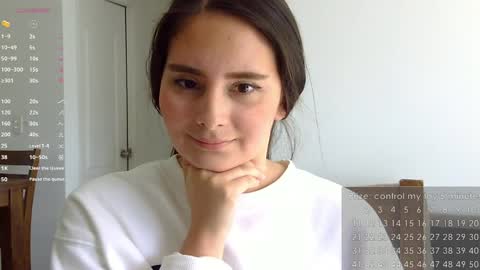 Gabriela Miller online show from February 18, 3:54 pm