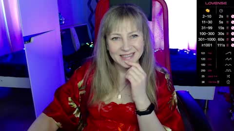 Janette online show from February 15, 6:12 am