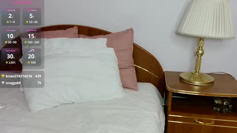 Elena online show from February 28, 8:58 am