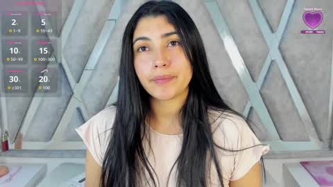 Danna Astrom online show from January 18, 10:49 pm