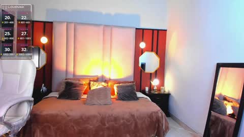 Zuly online show from January 30, 9:14 pm