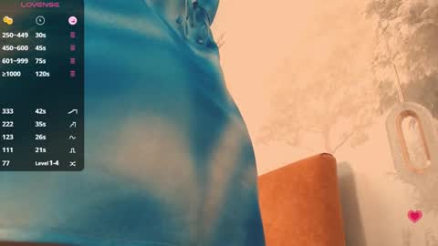 Hiaru online show from February 18, 5:09 am