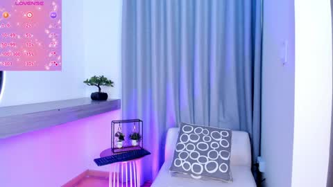  LUCY online show from January 31, 7:08 pm