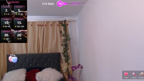 Irina Russo online show from January 29, 1:07 pm