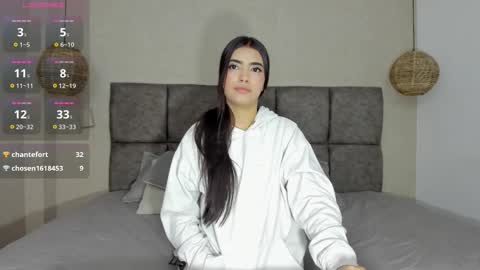 isa online show from March 8, 12:20 pm