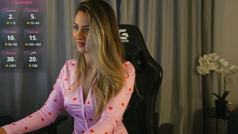 izy bellee online show from January 21, 6:33 am