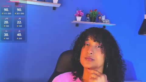 Jazmine Flower online show from August 3, 5:11 am