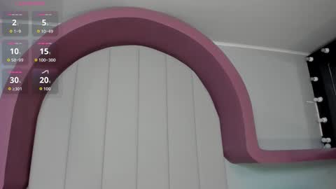 Jessy Morgan online show from September 11, 5:19 am