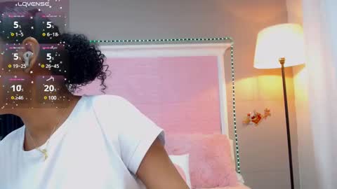 Jessy online show from January 12, 11:07 am