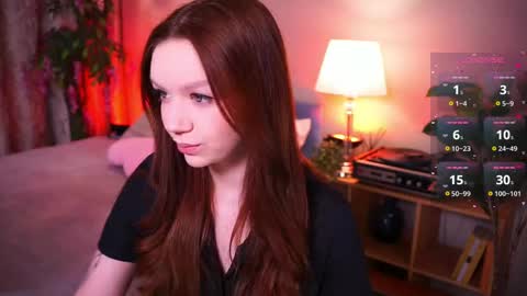 Lisa I would really appreciate it if you could help me achieve 88 thumbs up favorite patterns 38457588 online show from March 1, 8:42 pm