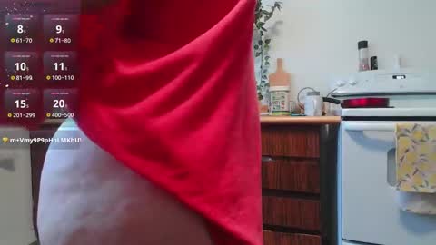 Kittyymaze online show from January 11, 2:04 pm