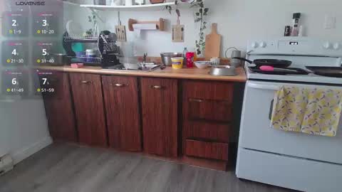 Kittyymaze online show from January 12, 5:11 pm