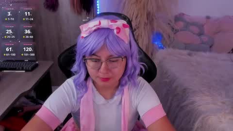 leidy birthday 18 july wish list amazon camera canon online show from January 3, 4:16 pm