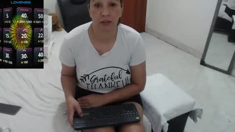 laura_foxx2379 online show from February 4, 2:32 pm