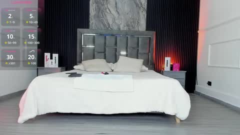 Lauren Weels online show from March 26, 8:32 pm