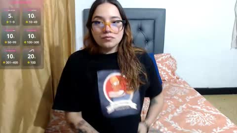 lilbettyhoe online show from January 17, 7:51 am