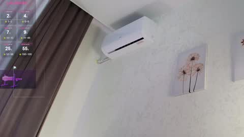 HI im Lily Dreams come true in my roomF-MACHINE IS WORKING ALWAYS FAV PATTERNS 1111001222 online show from November 7, 3:39 pm