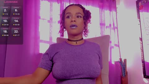 lips_sarasofia online show from January 15, 8:37 pm