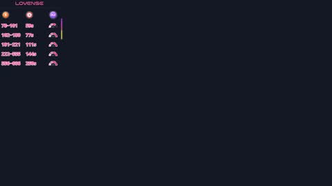 Sara online show from April 18, 7:18 pm