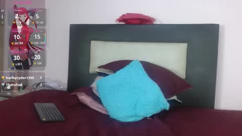 Lorena online show from December 1, 2:53 pm