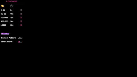 Emma online show from December 17, 1:15 pm