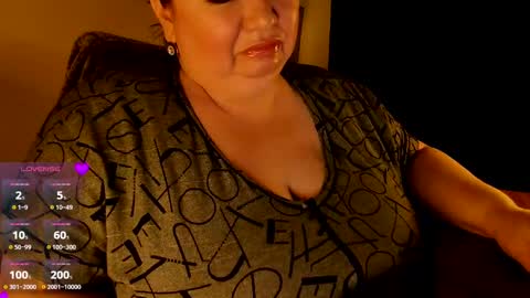 Anelana online show from February 2, 2:06 am