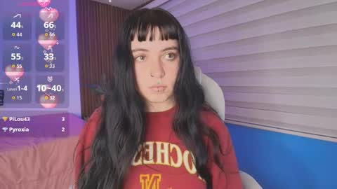 Sofia  online show from October 8, 8:24 pm