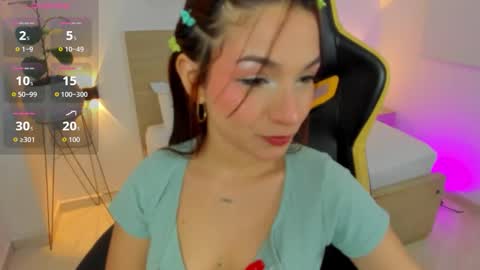 L U M A online show from February 10, 3:09 am