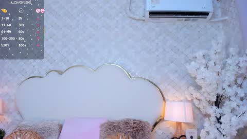 Madisson Lopez online show from November 11, 10:07 pm