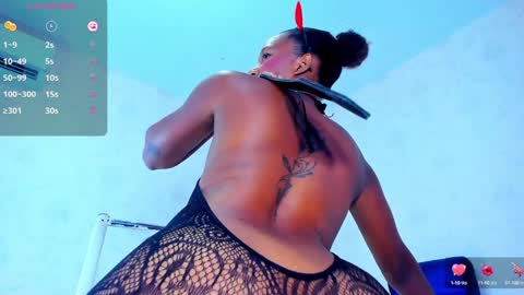 Mailyn online show from January 14, 9:30 pm