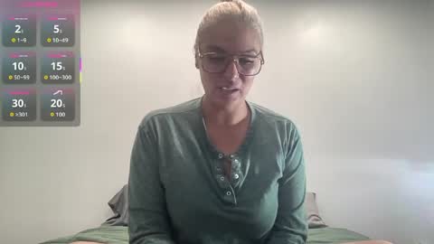 Mandy online show from March 30, 3:06 am