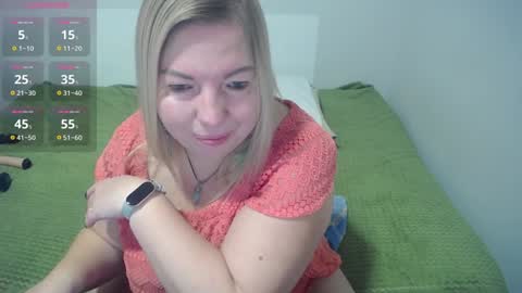 margaret gem online show from January 19, 7:36 am