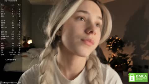 Margaret online show from February 2, 5:10 am