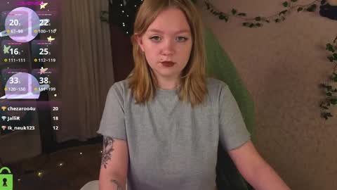 Margo online show from April 5, 1:54 pm