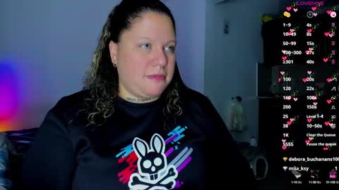   Independent Model online show from February 4, 5:31 am