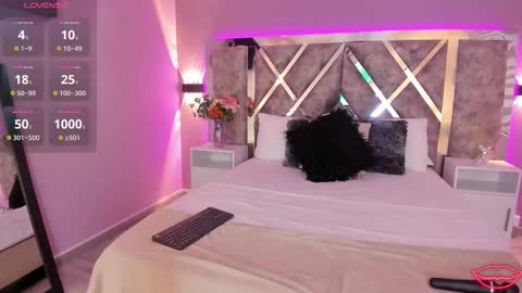 Martina Garcia online show from March 4, 7:11 pm