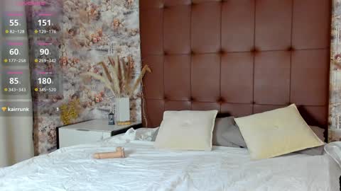 Mary  GMT 3 Mon Tue Wed Thu Fri 0300am - 0900am online show from January 22, 1:21 am