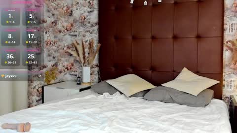 Mary  GMT 3 Mon Tue Wed Thu Fri 0300am - 0900am online show from January 18, 1:30 am