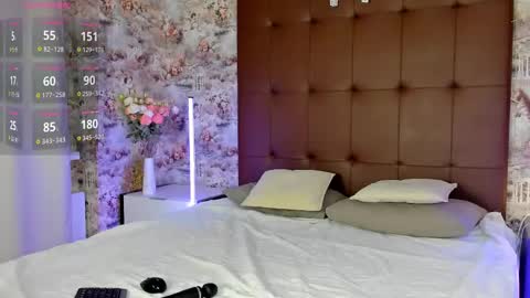 Mary  GMT 3 Mon Tue Wed Thu Fri 0300am - 0900am online show from February 27, 1:16 am