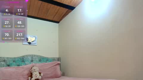 Meelisa Reed online show from November 5, 9:09 pm