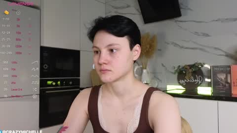 Michelle online show from January 29, 5:09 am