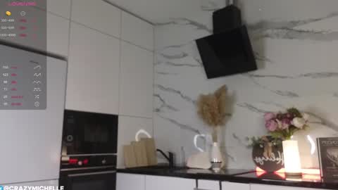 Michelle online show from January 16, 5:11 am