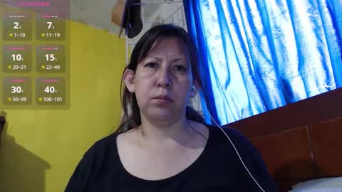 melisa037 online show from November 20, 6:20 pm