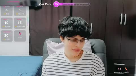 Melissas Corner online show from April 15, 12:11 am