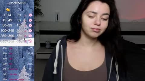 Mila online show from January 22, 8:28 pm